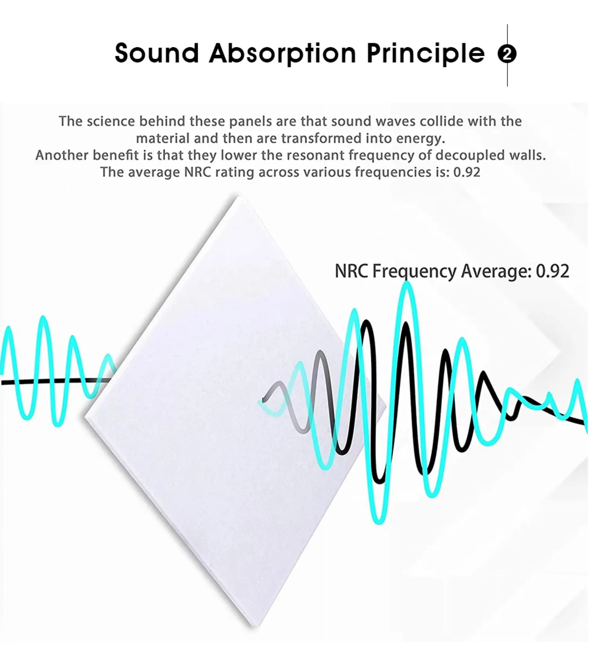 3acoustic felt panel